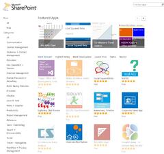 Sharepoint 2013